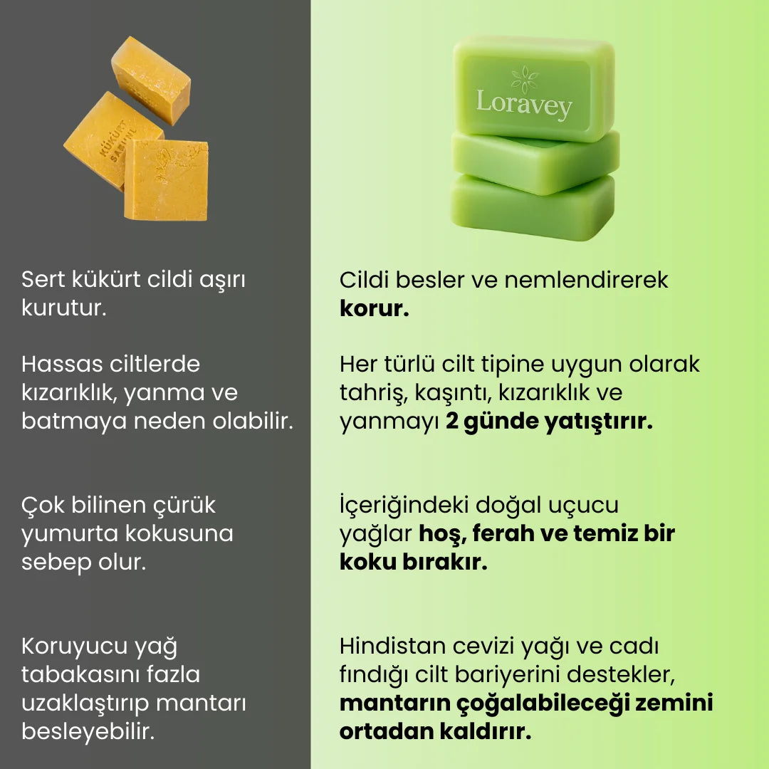Loravey® Mantar Karşıtı Rahatlatıcı Sabun Bar