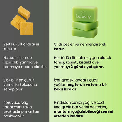Loravey® Mantar Karşıtı Rahatlatıcı Sabun Bar